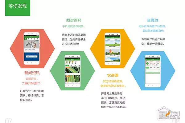 “二传手”——农资经销商的“步步为营”