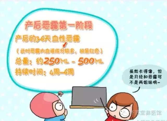 产后如何做有效排出恶露,产后恶露是如何产生的