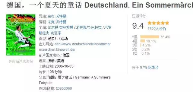 经典足球视频动画片,经典足球视频完整版