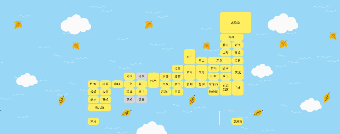 快戳新年四重礼超全新惊喜,日本优惠券一览表