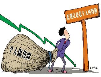 新三板挂牌业务规则,新三板交易规则有哪些内容