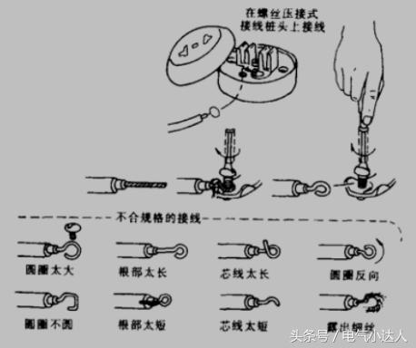 手把手教你绑电线,手把手教电线接头视频