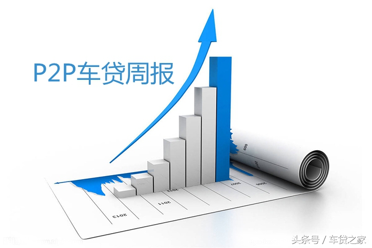 车贷之家:P2P车贷前20数据周报(11.8—11.14)
