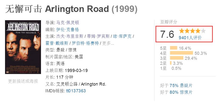 结局出乎意料之外,结局意想不到烧脑悬疑剧