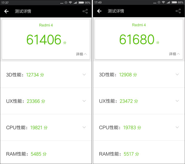 双十一红米手机推荐性价比高,全新未拆封红米4a