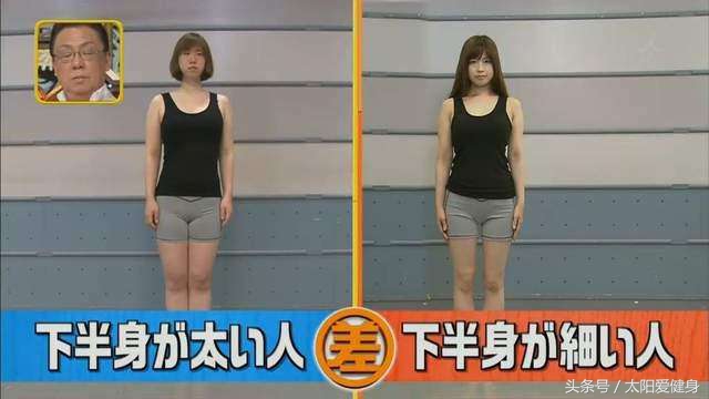 岛国象腿瘦身*法大**教学，如果健身长期没效果原因可能是这种