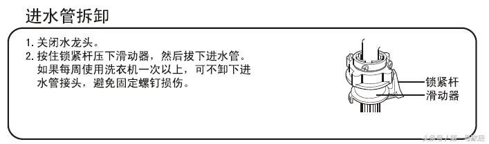 水龙头的种类和优缺点,水龙头常识图片大全