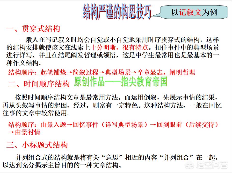 怎样写好作文有什么要求,深度解读如何写好作文