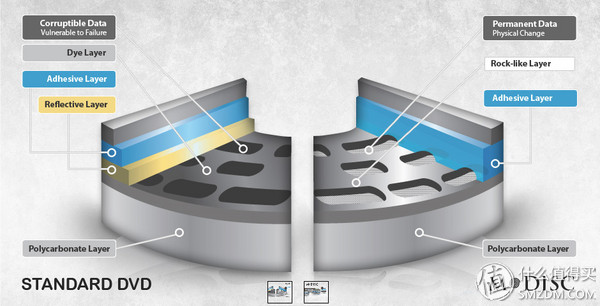mac兼容性最好的鼠标,mac兼容性好的机械键盘