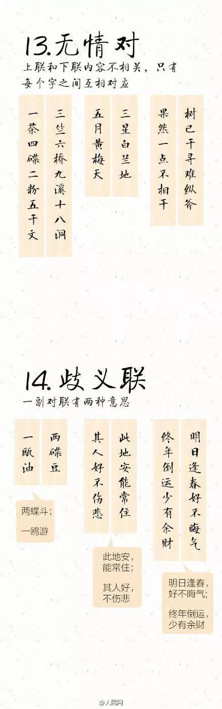 脑洞大开妙手回春,脑洞大开剪窗花