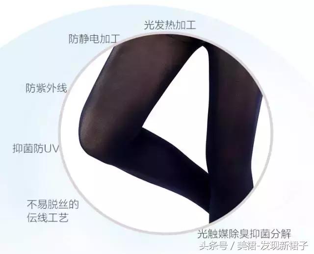 盘点十件颜值高又实用好物,好用不贵8款百元内好物推荐