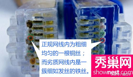 什么样的网线不丢包,品牌网线和普通网线有什么区别呢