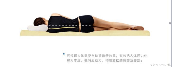 医生说的硬床垫,经常睡硬板床的坏处