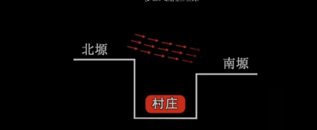 中国最神秘的千年古村落,中国最神奇古村落旅游