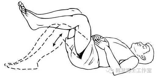 北京韩老师体态训练视频教程,韩博士运动康复