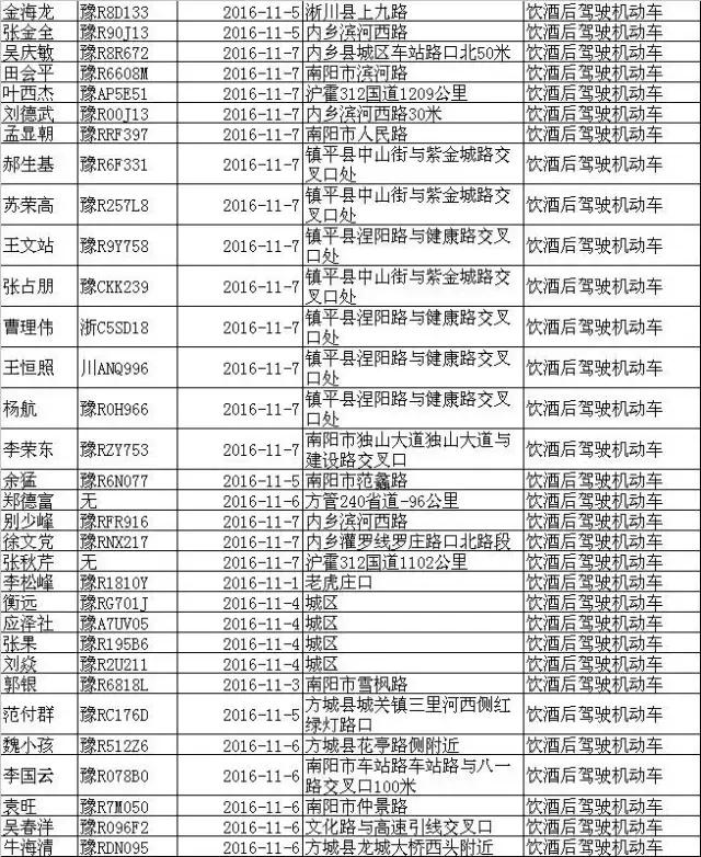 喝酒成瘾应该到什么医院,喝酒成瘾还去哪里治