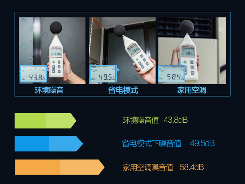 ao史密斯热水器金圭怎么使用,史密斯热水器金圭50升多少钱