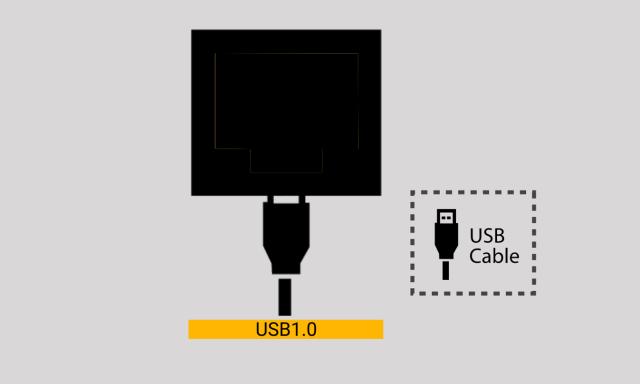 u盘为什么读不出来了呢,u盘读不出来3分钟新技能get