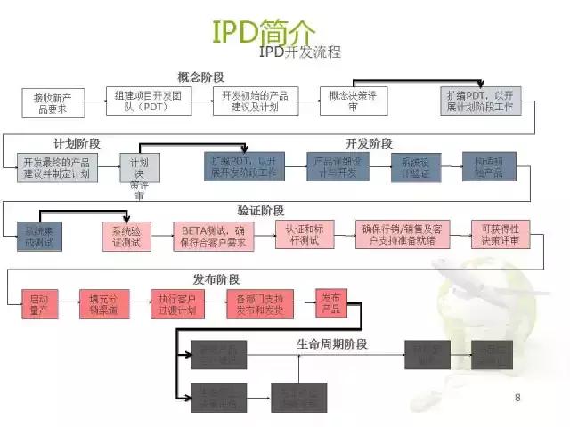 华为核心供应链最新信息,供应链创新案例分析