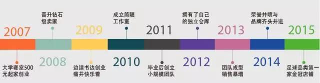 <html>
<head><title>502BadGateway</title></head>
<body>
<center><h1>502BadGateway</h1></center>
<hr><center>nginx</center>
</body>
</html>
<!--apaddingtodisableMSIEandChromefriendlyerrorpage-->
<!--apaddingtodisableMSIEandChromefriendlyerrorpage-->
<!--apaddingtodisableMSIEandChromefriendlyerrorpage-->
<!--apaddingtodisableMSIEandChromefriendlyerrorpage-->
<!--apaddingtodisableMSIEandChromefriendlyerrorpage-->
<!--apaddingtodisableMSIEandChromefriendlyerrorpage-->
