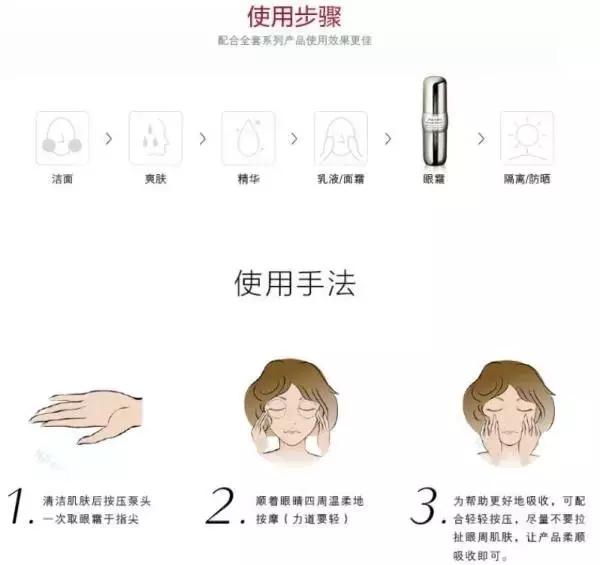 哪种眼霜好用又实用又有效,眼霜推荐24岁适合的眼霜平价