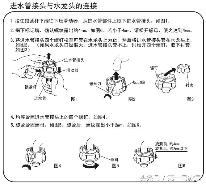 水龙头的种类和优缺点,水龙头常识图片大全