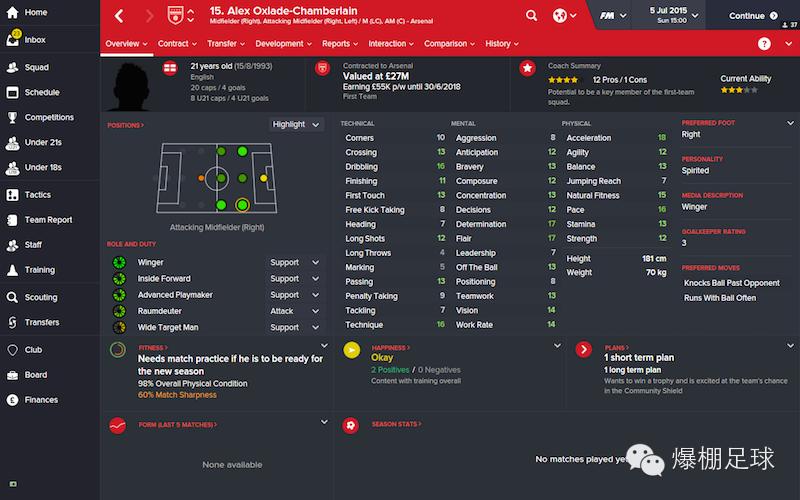 一分钱一分货，FM2016十大金童