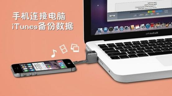 苹果手机换手机了怎么恢复通讯录,苹果手机换了怎么恢复通讯录