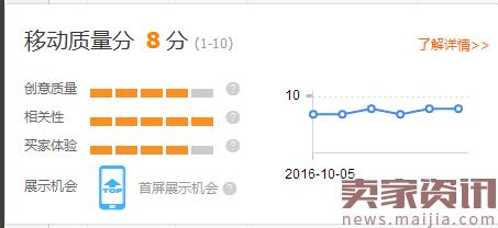 冷门类目直通车,定制类目直通车的玩法
