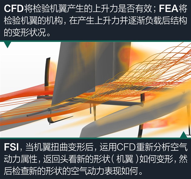 英国路虎BAR队获美洲杯帆船赛福冈站冠军