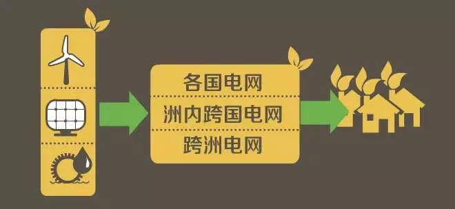 人工编织网教程,人工编织的网