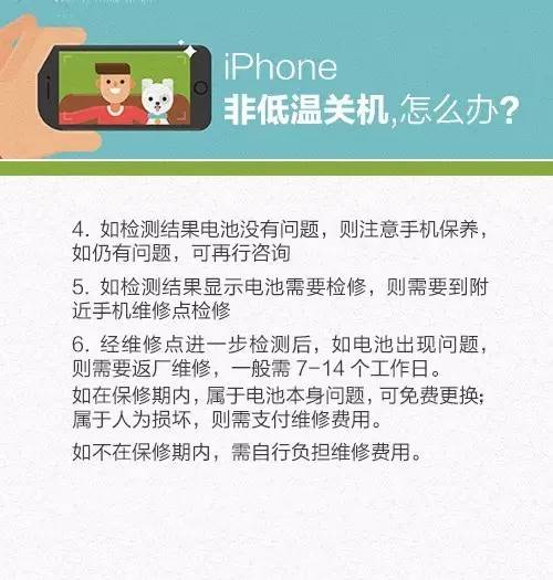 iphone手机频繁自动开关机,iphone手机经常自动关机花屏