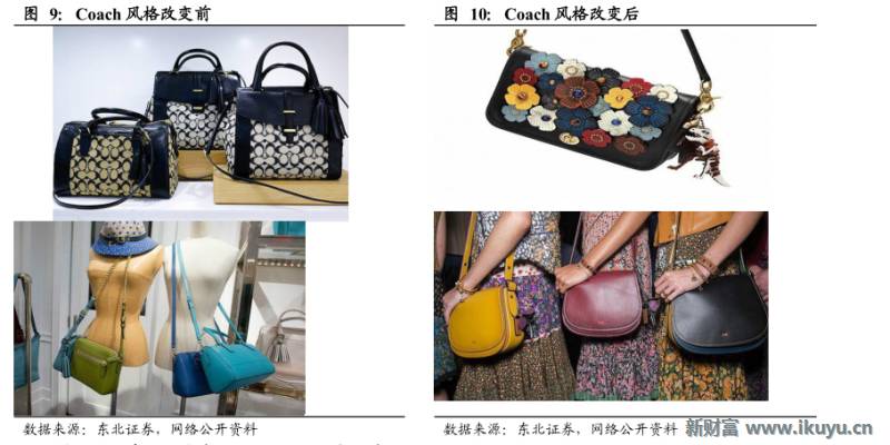 轻奢行业的前世今生:买不起LV?小名媛们这样选择