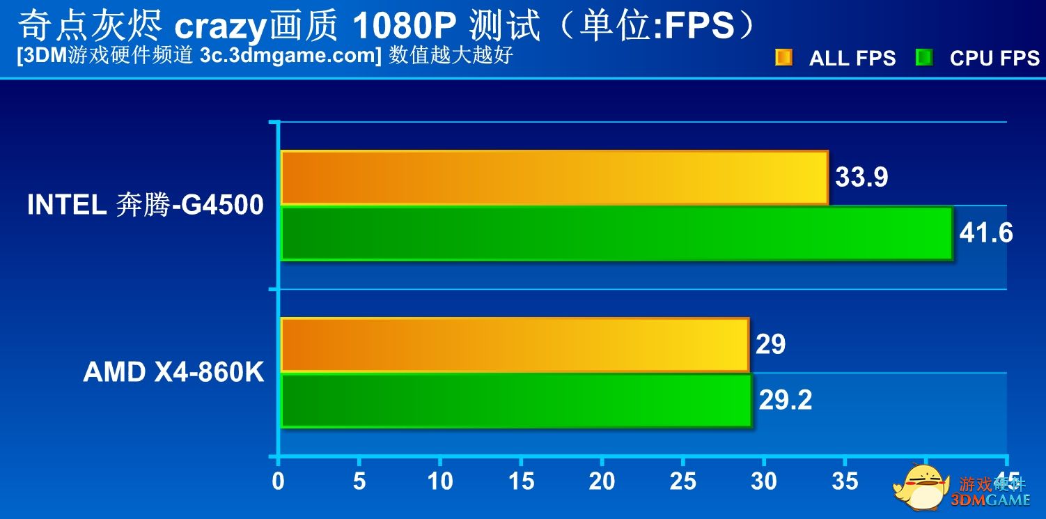 不到400就能买到的好手机,不到400的优购手机