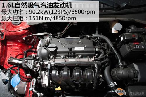 5万内最值得入手的两厢家用车,买车既要面子又要里子推荐这3款