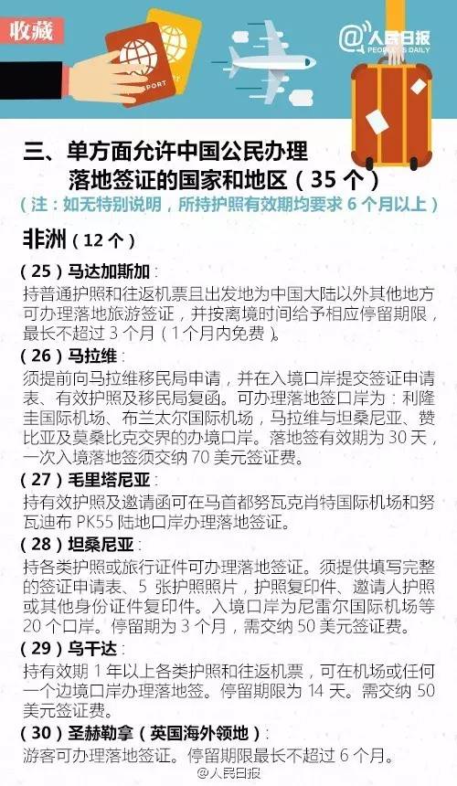 14个国家实现全面互免签证,与中国签证互免的国家有几个
