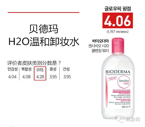 海南免税店化妆品跟专柜有啥区别,同品牌化妆品为什么有贵的又便宜