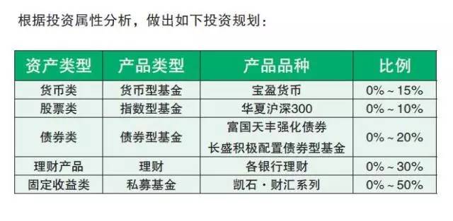 再婚夫妻的共同财产,继父再婚财产怎么算