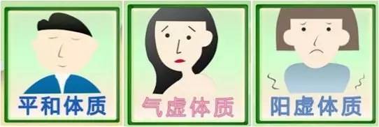 舌头看健康11种舌象代表的疾病,怎样的舌头才是健康的图片