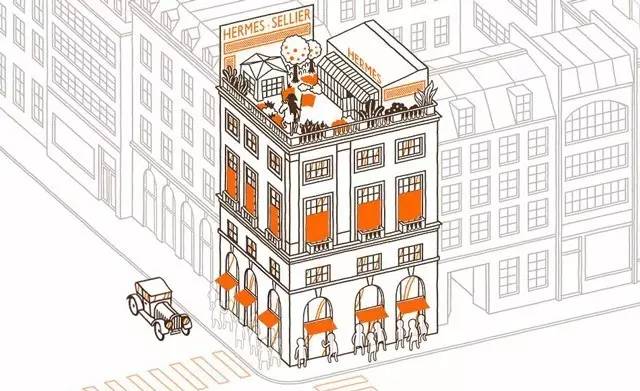 黑五折扣季,黑五期间打折的商品有哪些