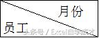 excel斜线表头的制作实例教程,wpsexcel表格斜线表头