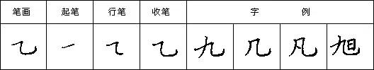 司马彦钢笔楷书笔画讲解,欧体楷书钢笔基本笔画入门