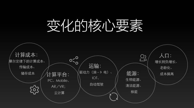 源码资本曹毅当选创业邦“2016中国年度天使投资人”