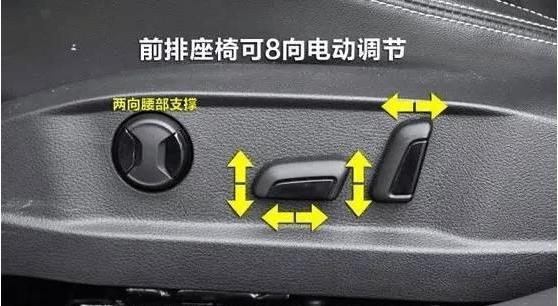 汽车配置大全详解,首次购车买什么车比较好