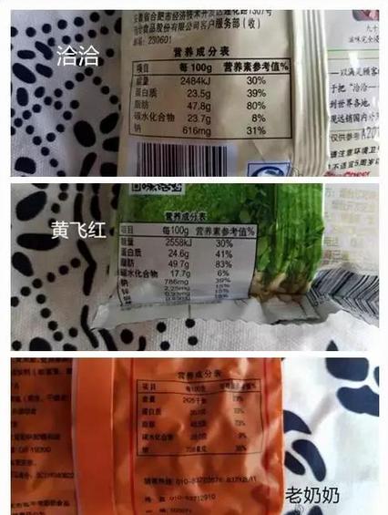 正经的测评,洽洽花生评测