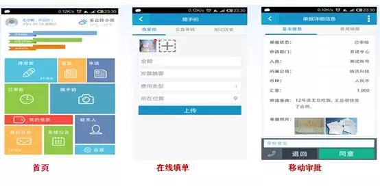 费用报销和系统对接,费用报销线上方案