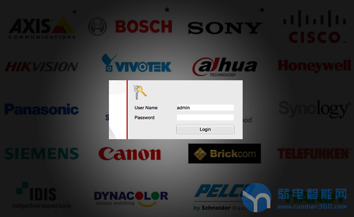 大华硬盘录像机忘记密码怎么解锁,摄像头硬盘录像机密码的重置图解