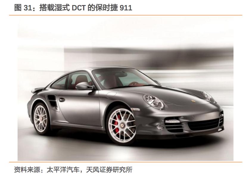 汽车更换变速器详细过程,更换汽车变速器全过程