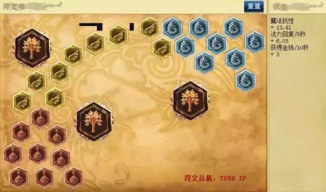 lol辅助上分技巧和细节思路,lol辅助怎么快速赚500金币