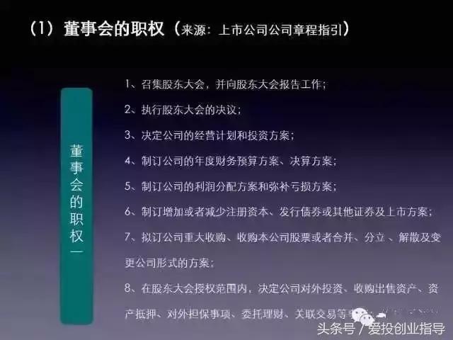 董监高上市辅导考试内容,董监高培训